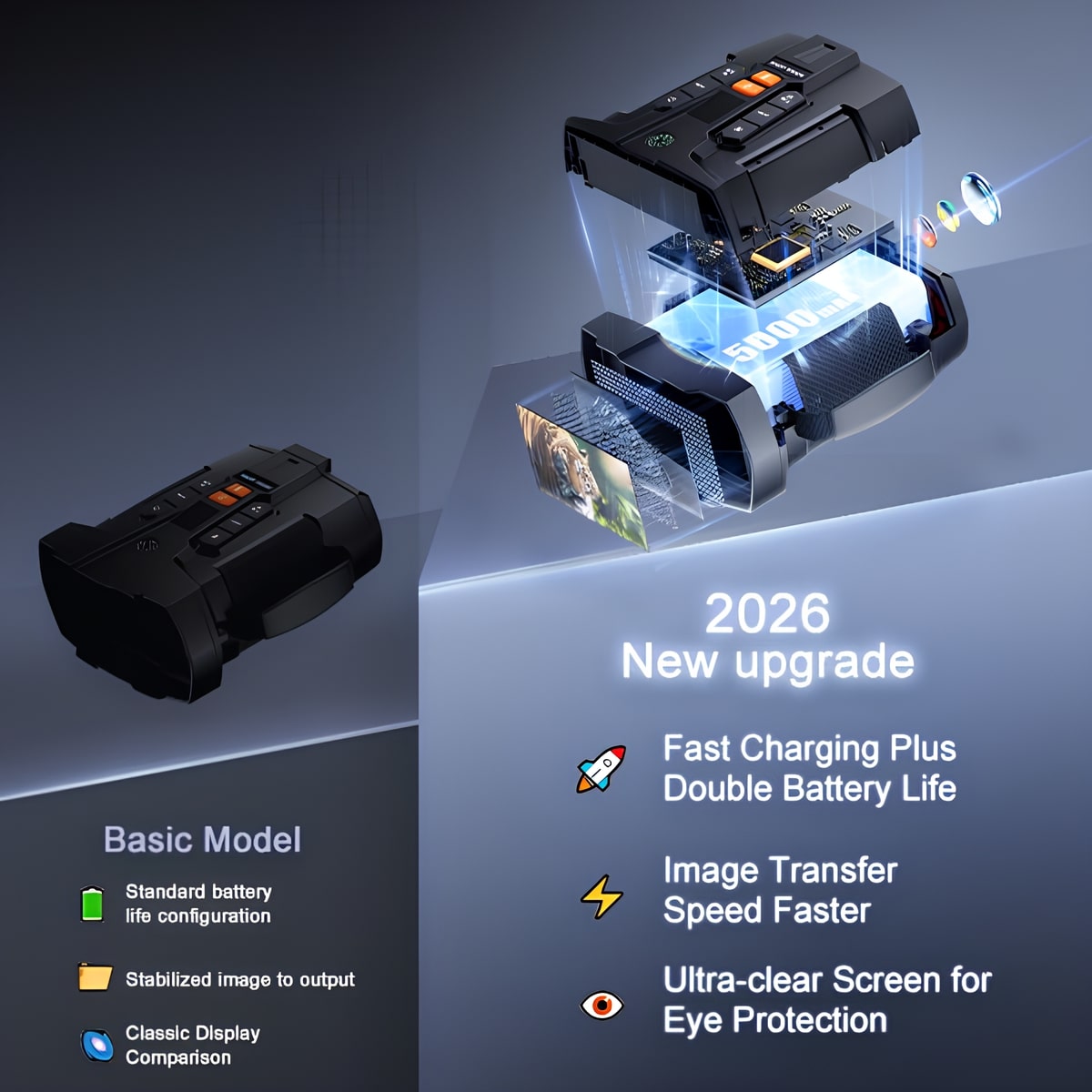 PRO NightVi Binoculars