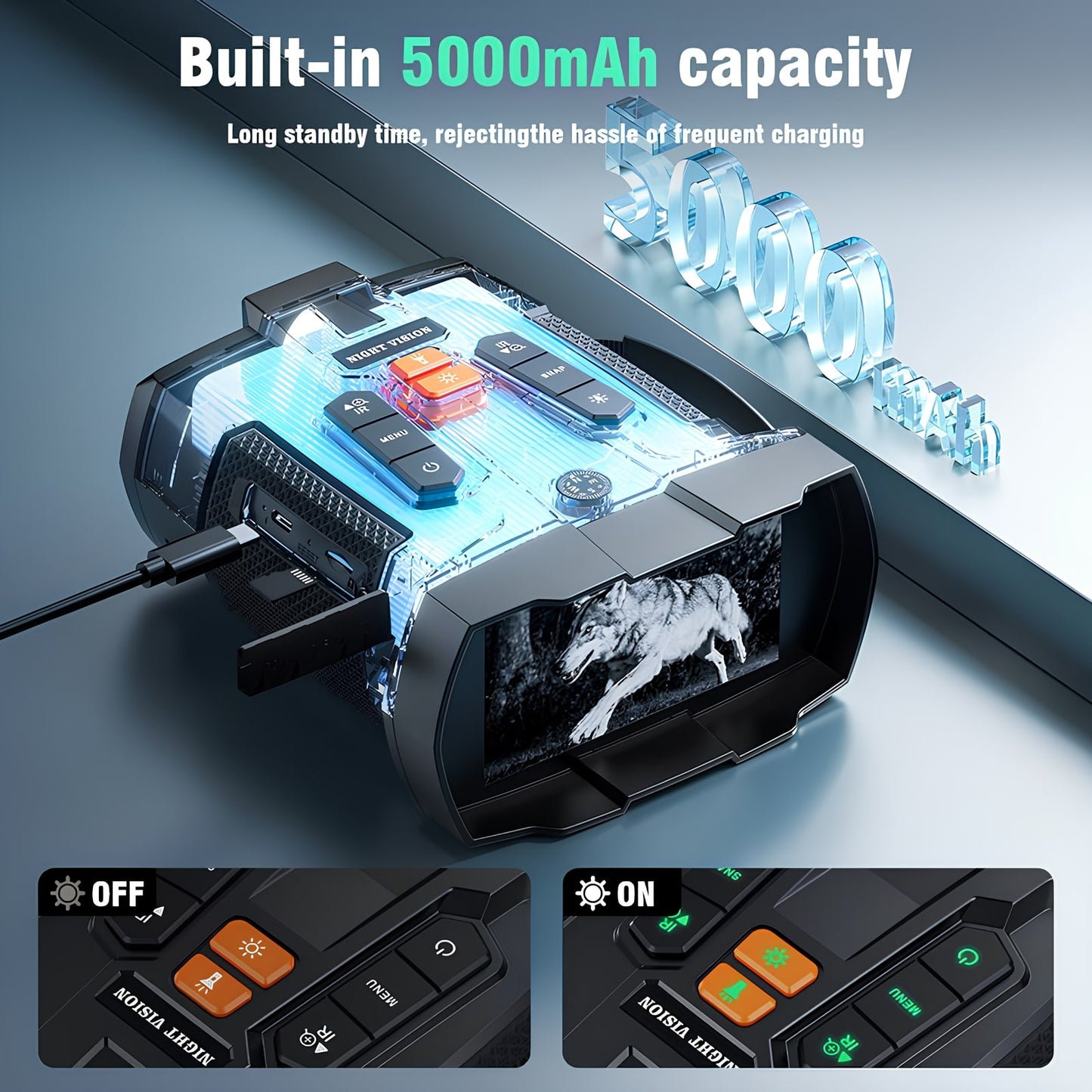 PRO NightVi Binoculars